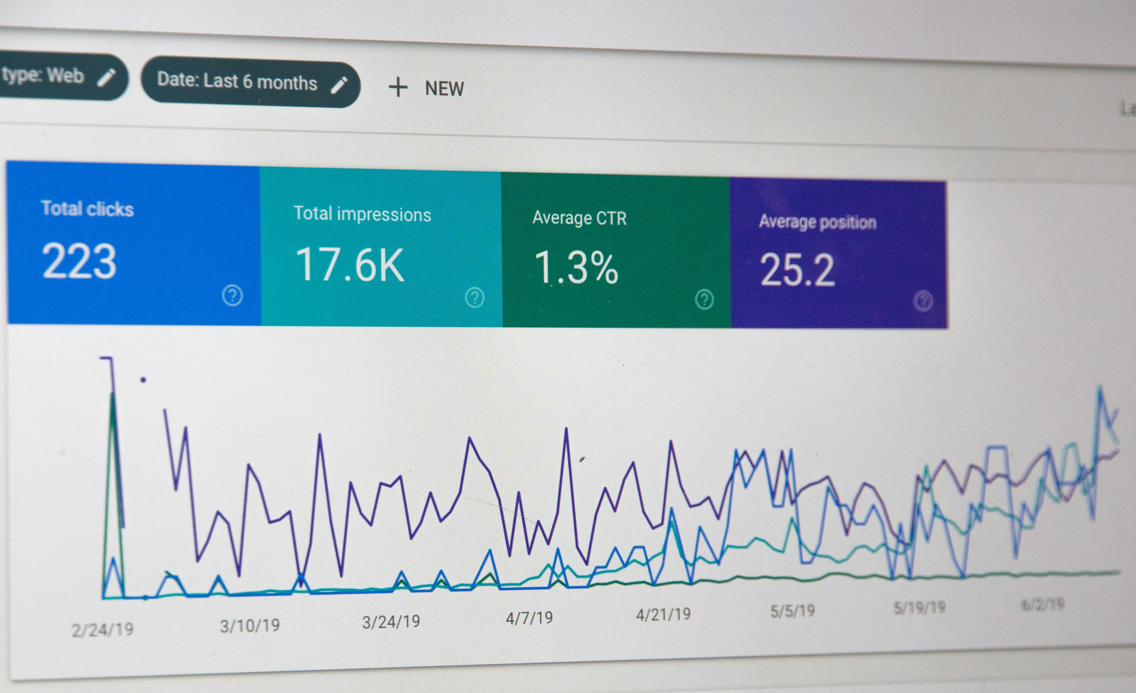 Search Strategy & SEO